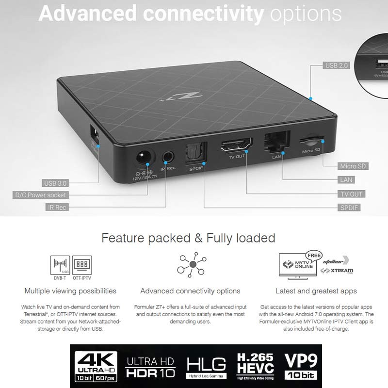 Formuler Z7+ Formuler Z7+