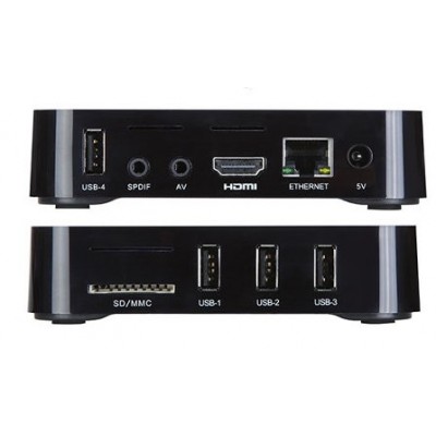 TV BOX X96 1GB TV BOX X96 1GB