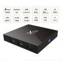 TV BOX X96 2GB TV BOX X96 2GB