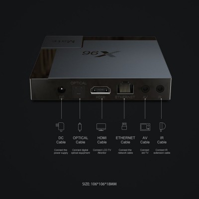 ANDROID TV BOX X96MATE 4/32GB 