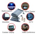 HDMI keitiklis HSV379 HDMI keitiklis HSV379