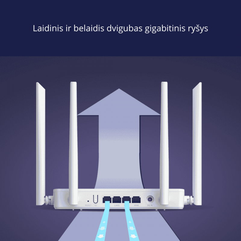 IMOU HR12G-A AC1200 – Dual-Band WiFi maršrutizatorius su 4 antenomis ir Gigabit LAN