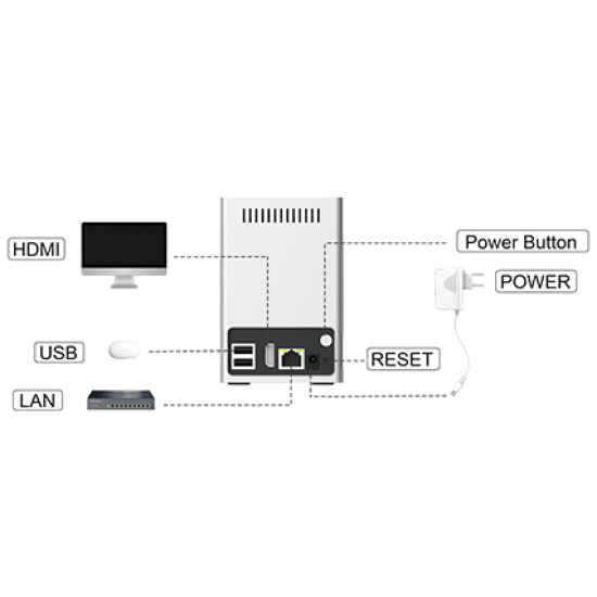 4K POE MINI NVR MS-N1009-UPT