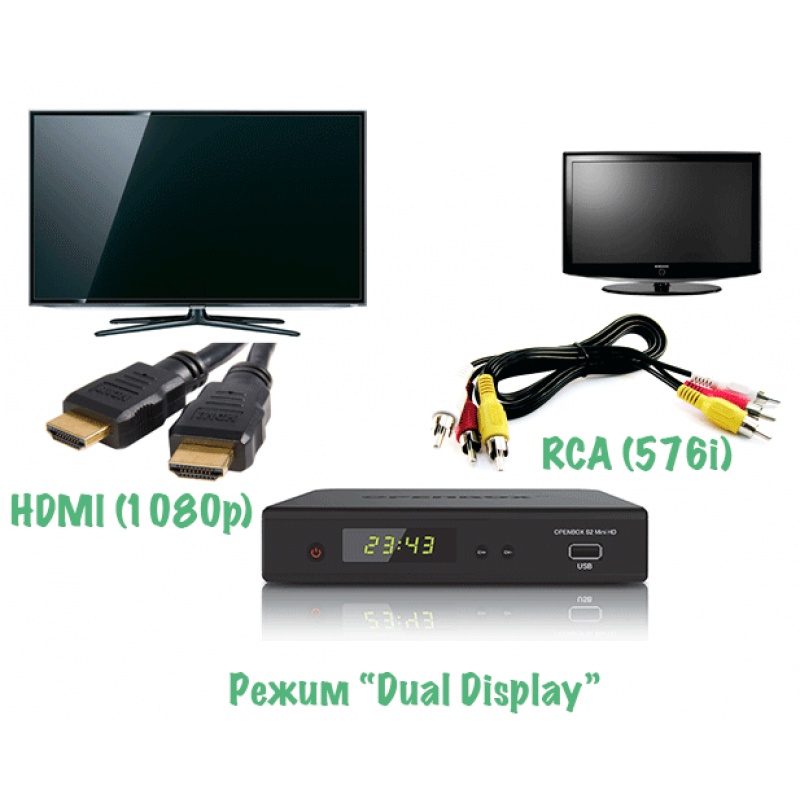OPENBOX S2 mini+ palydovinės TV HD imtuvas OPENBOX S2 mini+ palydovinės TV HD imtuvas