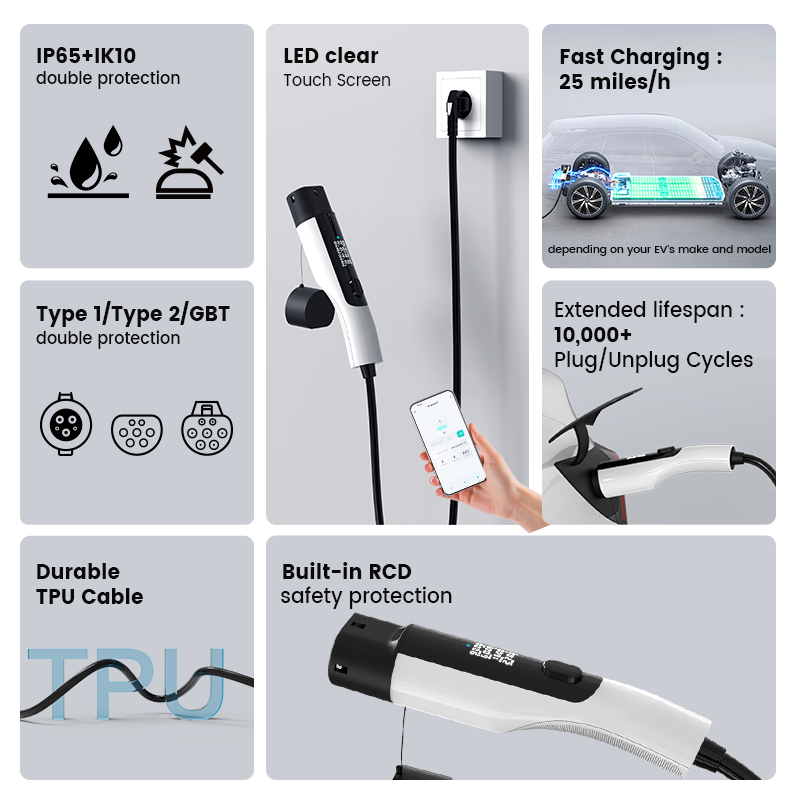 SGenergy įkrovimo stotelė 7KW