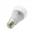 Sonoff valdoma lempa B1