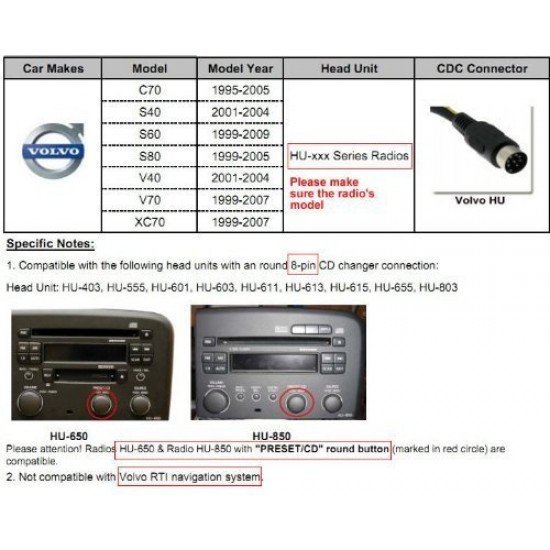 VOLVO HUxxx USB SD Bluetooth adapteris WEFA