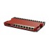 MIKROTIK Ethernet Router L009UiGS-RM