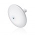 UBIQUITI NanoBeam® AC 2.4 GHz airMAX® ac CPE with Dedicated Wi-Fi Management