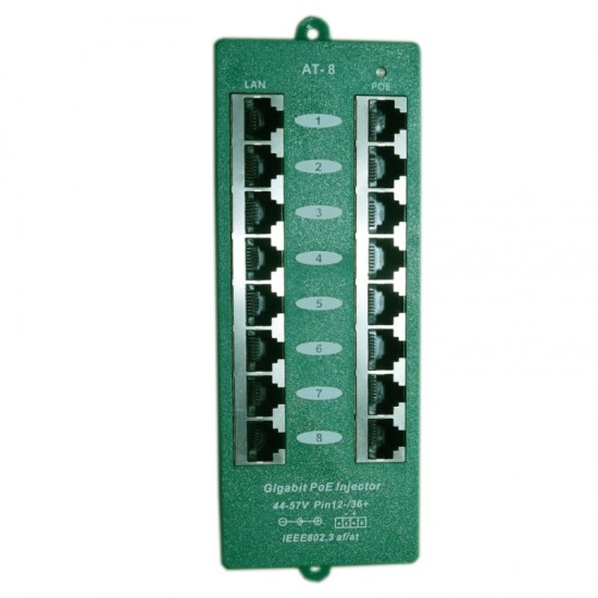 802.3af/at injector for 8 Gigabit devices